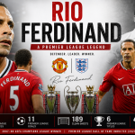Rio Ferdinand