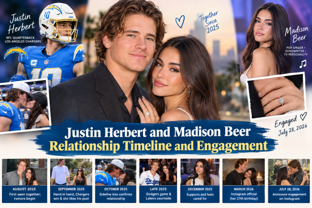 Justin Herbert and Madison Beer: Relationship Timeline and Engagement