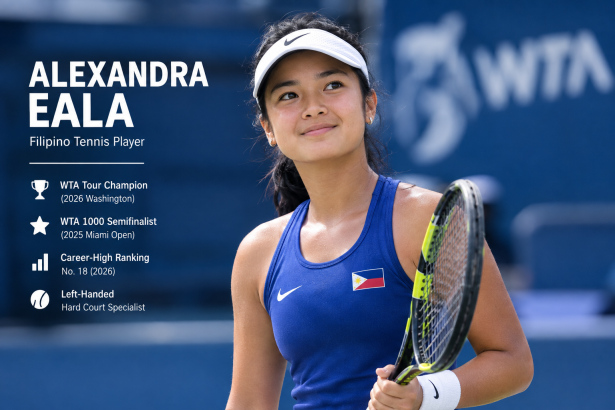 Alexandra Eala: Biography, Tennis Career, Ranking, Achievements, and Latest Results