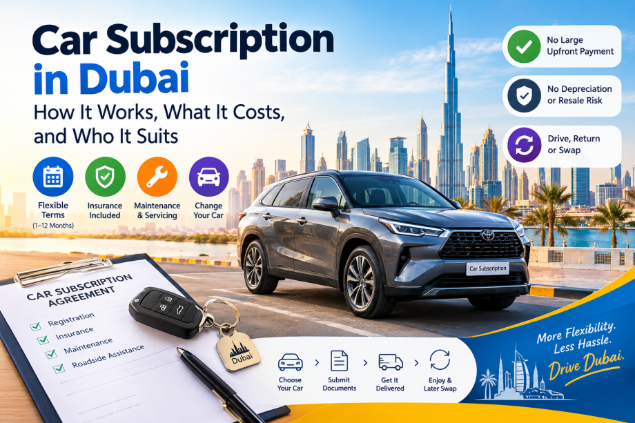 Car Subscription in Dubai: How It Works, What It Costs, and Who It Suits